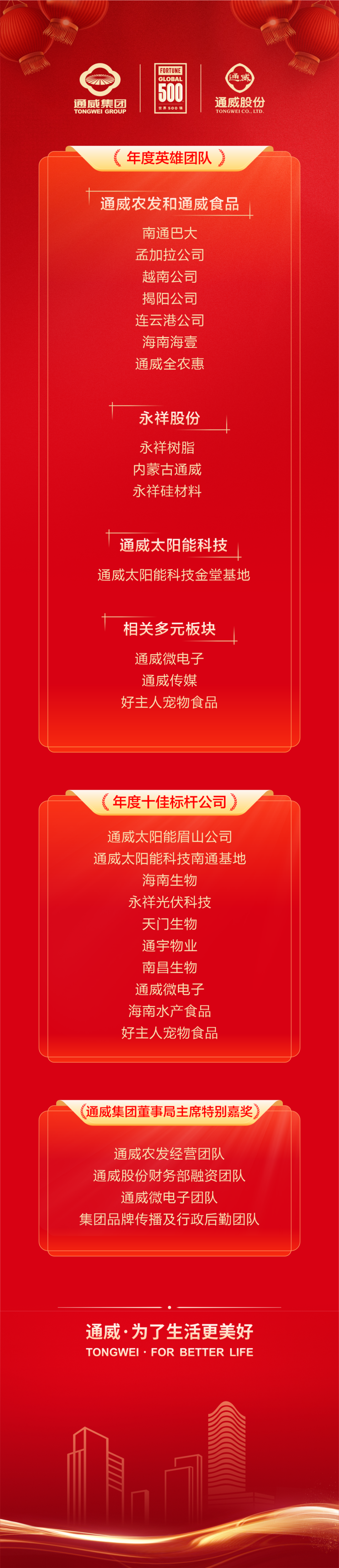 007c55a8bdf4c005964e0ba1520d8173.png