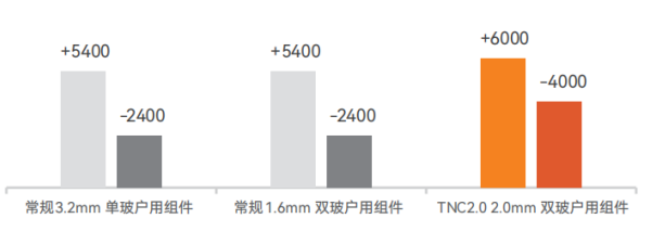 2fa70c1362e8795029e27063bb313d1c.png 2fa70c1362e8795029e27063bb313d1c.png